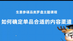 淘宝品类罗盘-如何确定单品合适的内容渠道