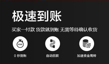 1688商家工业品牌站商家大促权益：极速到账优惠全攻略