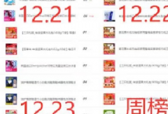 抖音29.9元的“妈妈辈品牌”也可以一夜间销售2.5w件？是货好还是达人选的好？