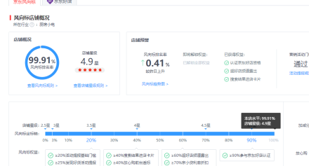 京东商家提高风向标最直接的方法