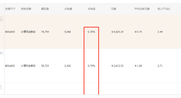 淘宝直通车实操布局拉爆搜索流量，冲刺双十二！