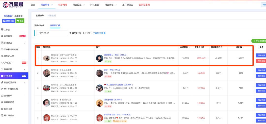 抖音资讯：厉害了，直播“睡觉”1850万观众