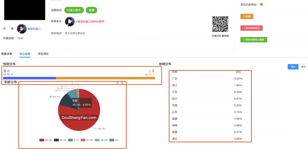 抖音资讯：厉害了，直播“睡觉”1850万观众