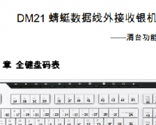 【代理商/商户】DM21蜻蜓数据线安装指南
