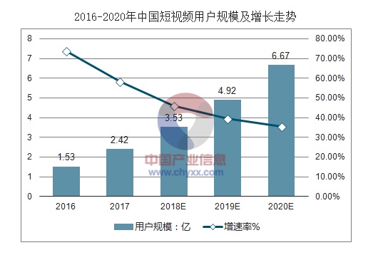 拼多多电商卖货再出新招，平台的下一步方向，你跟得上吗？