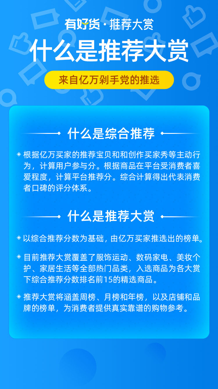 淘宝有好货推荐大赏是什么？怎么参与？