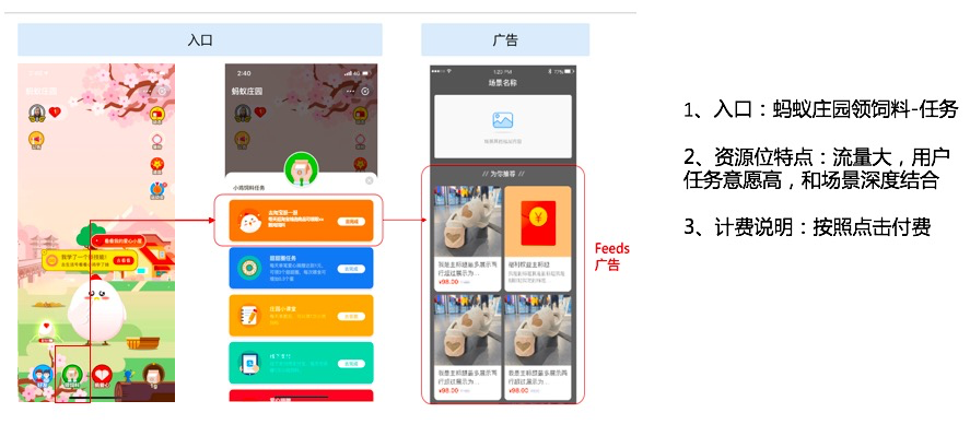 淘宝好学——万家灯火CPC投放新场景报名