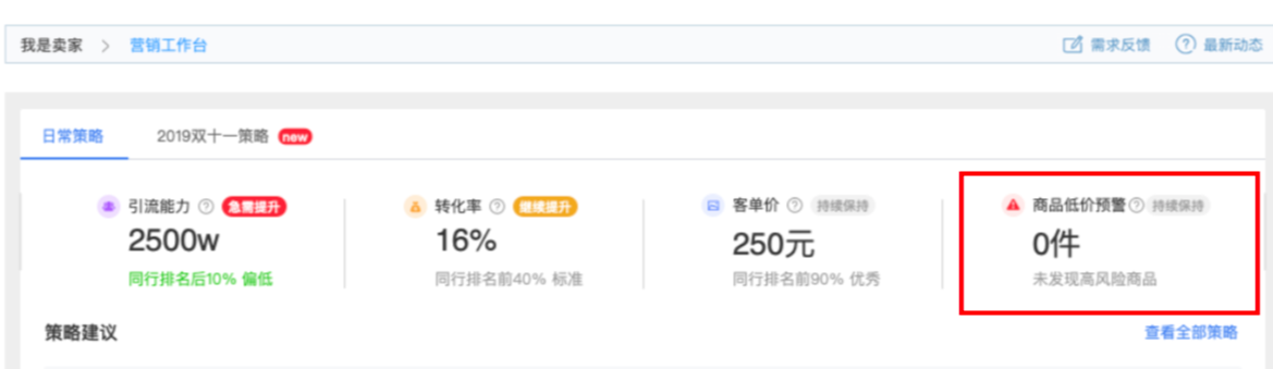 淘宝营销工作台商品低价预警是怎么回事？