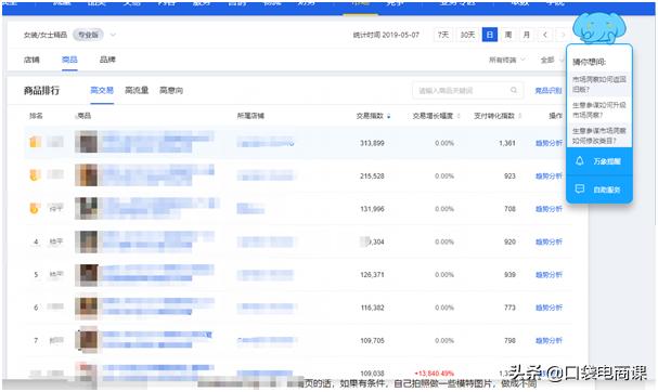 淘宝隐藏的秘密:怎么找到爆款产品?学会4个方法,安全打造爆款