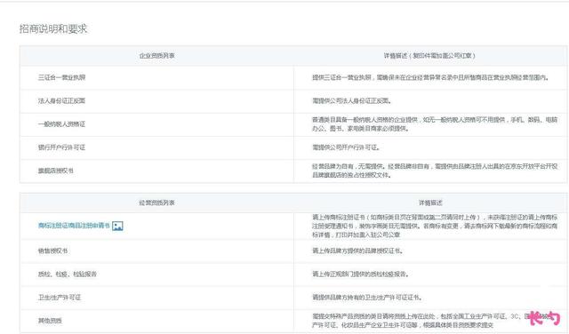 近期京东广大招商?那要怎么入驻京东?