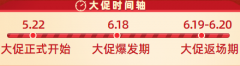 【拼多多6.18系列课①】大促会场玩法——百万免单专场&搜索池&爆款专区