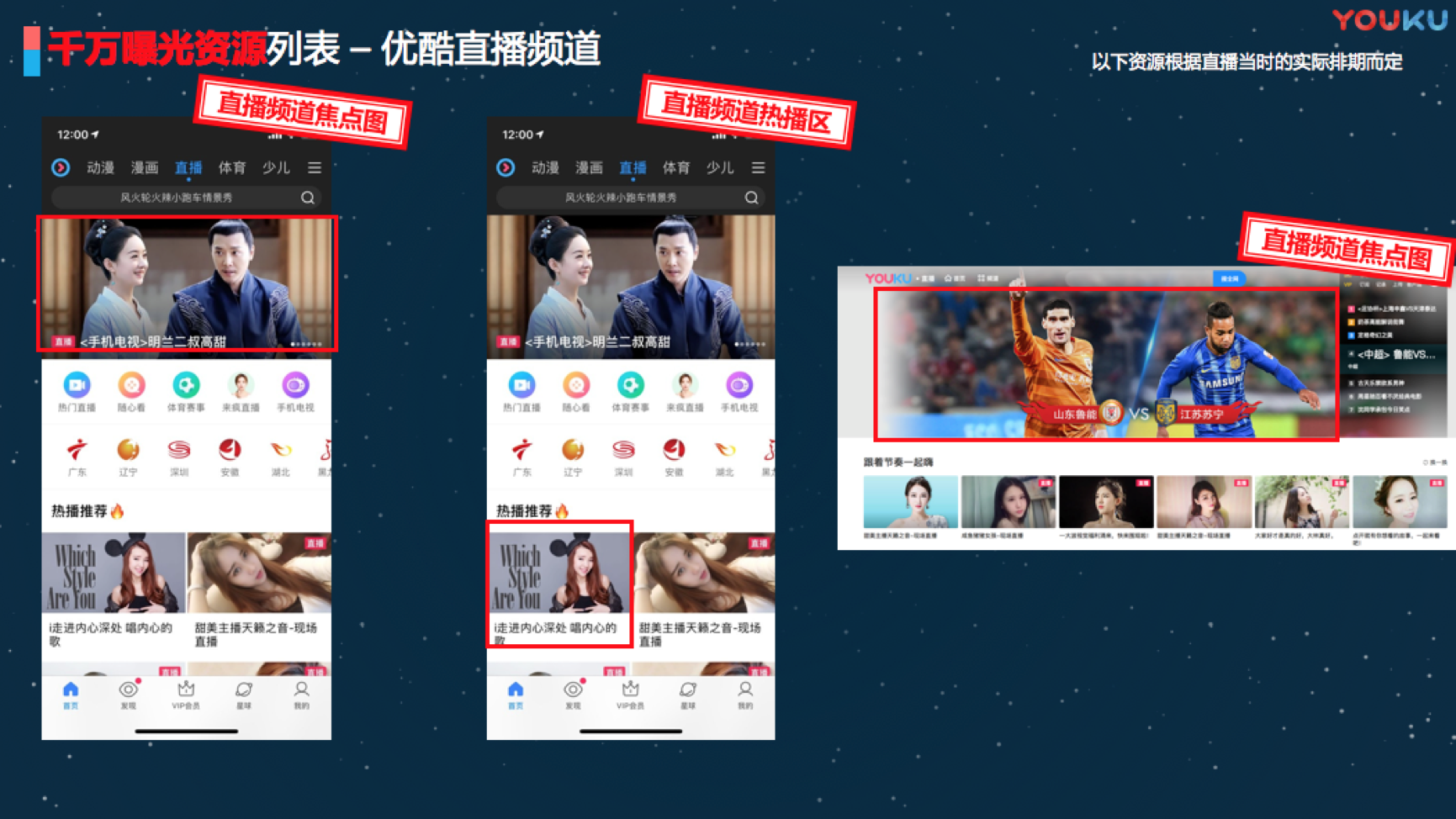 优酷直播 - 商业收益形式