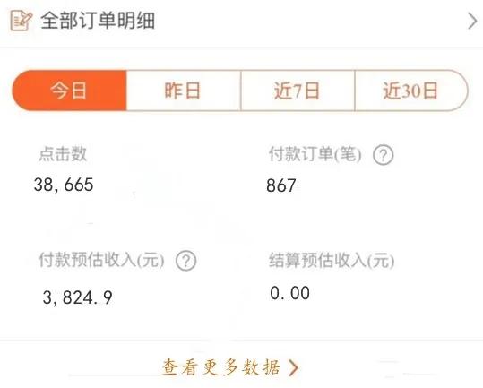 分享4个在家就能做得副业,月赚2000-5000元
