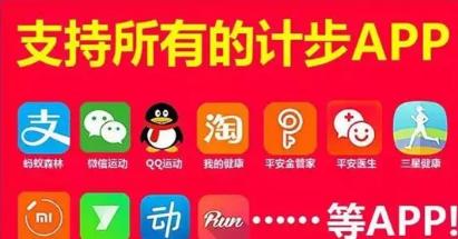 分享5个可以当副业赚钱的小项目!