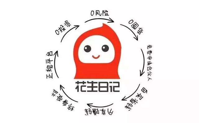 适合宝妈在家赚钱的N种方法,怎么在家挣钱?