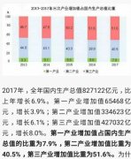 在家如何挣钱（在家日赚200到300的6个方法）
