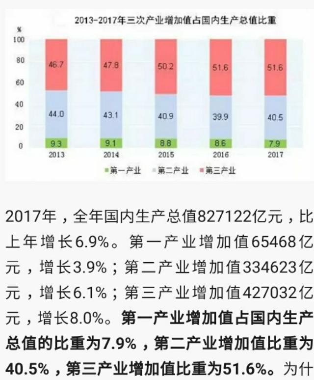 窝在家里如何赚钱?这里总结6个最实用无门槛赚钱攻略(上)