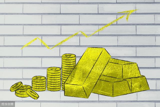 超全盘点：2019年，投资什么最赚钱？