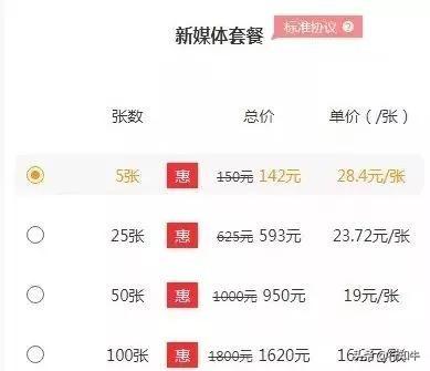 6类适合新手的网赚渠道,你知道吗?