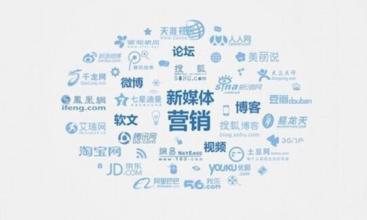 这几个网上赚钱的方法,月入3000很简单