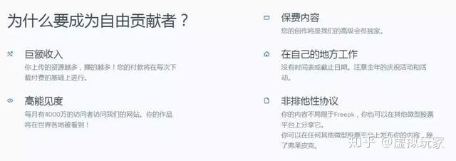 有哪些正规网赚小项目分享?