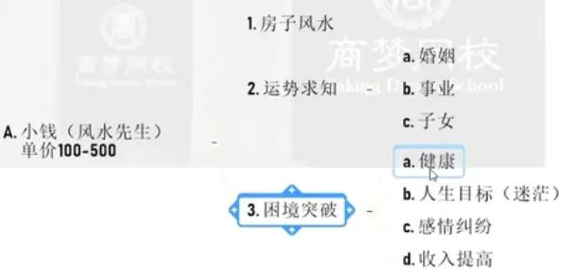 99%网赚高手都在用的公式,真正在互联网上赚到钱的都是这样做的