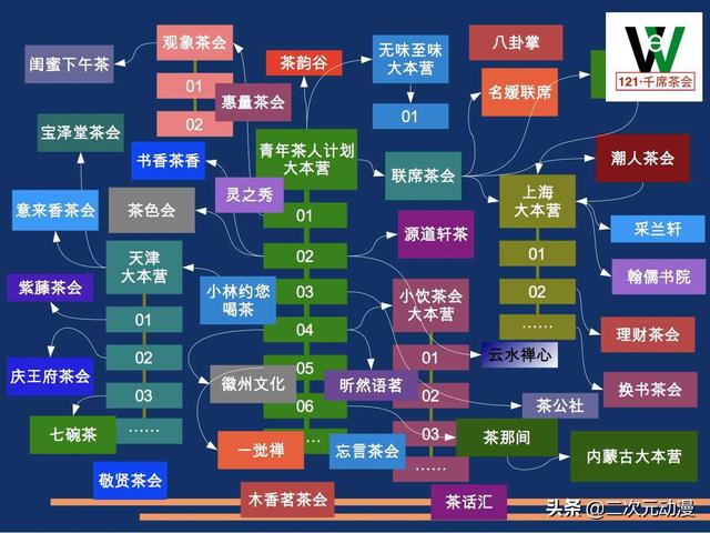 疫情宅在家中也能月入几千，适合年轻人的五个赚钱渠道