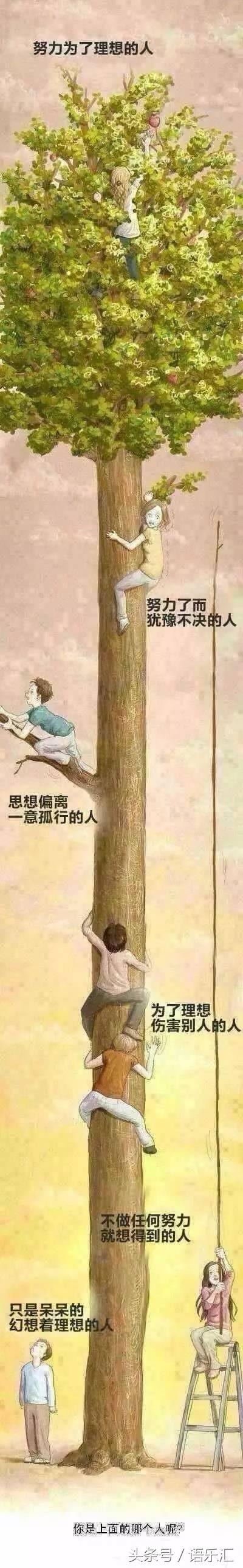 这几种在校赚钱的方法，你想到了几种？