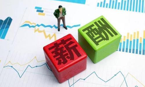2020年最赚钱的行业是什么,不是计算机 而是这个被你忽视的行业