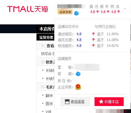 淘宝电商:如何理解淘宝权重