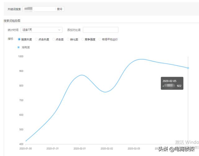 新手如何开拼多多网店?四年卖家分享开网店细节流程以及注意事项