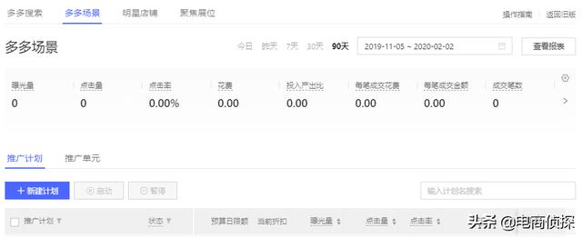 新手零基础开网店,短短20天时间,日发货高达2400单,怎么做到的