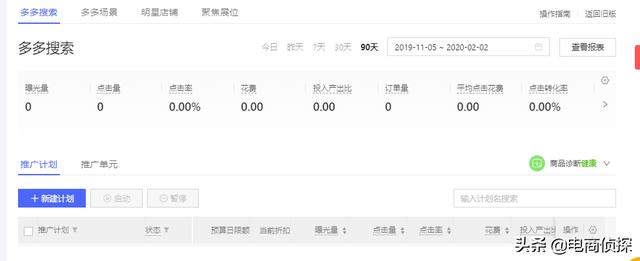 新手零基础开网店,短短20天时间,日发货高达2400单,怎么做到的