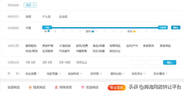 买淘宝店应该注意哪些问题?舞泡网告诉你