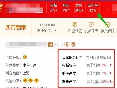 拼多多电商开店货源,除了1688一件代发,还有这36个平台