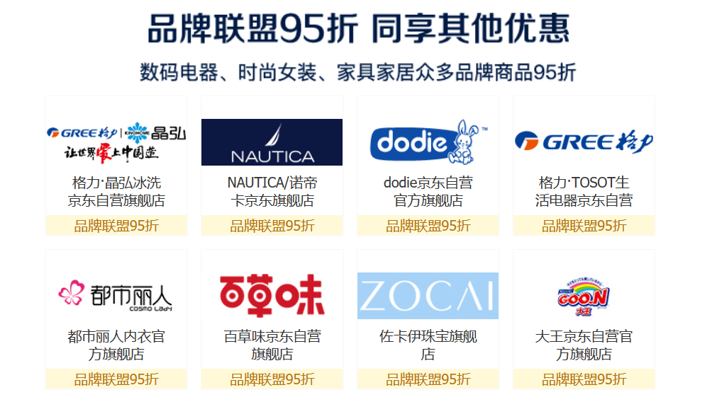 京东PLUSvs淘宝88,电商会员谁更值得买?