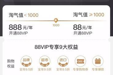 京东PLUSvs淘宝88,电商会员谁更值得买?