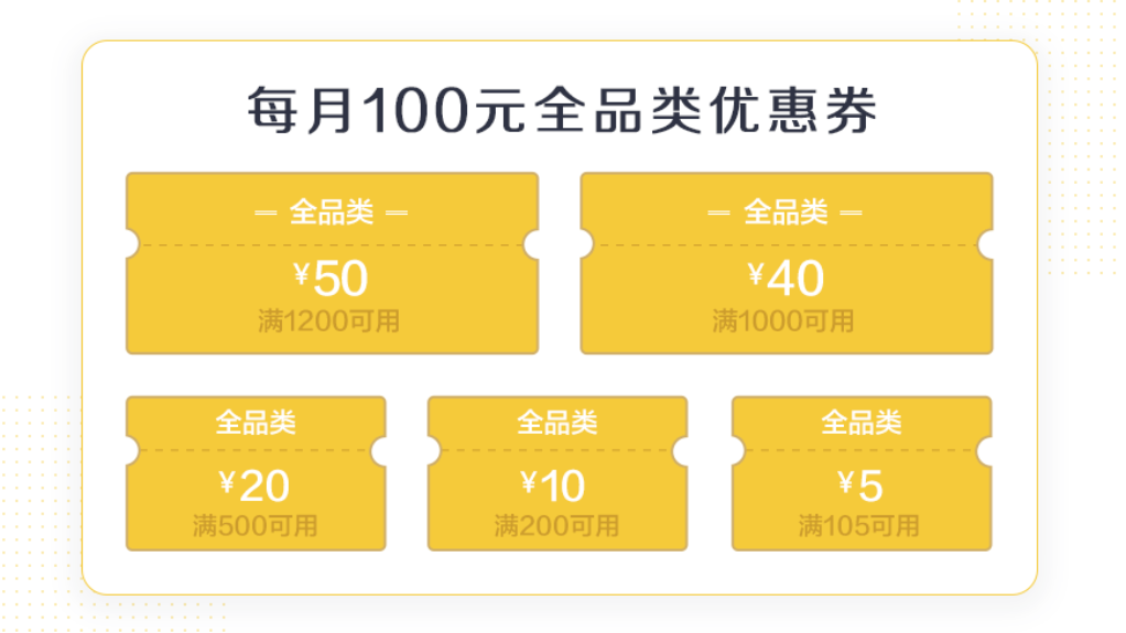 京东PLUSvs淘宝88,电商会员谁更值得买?