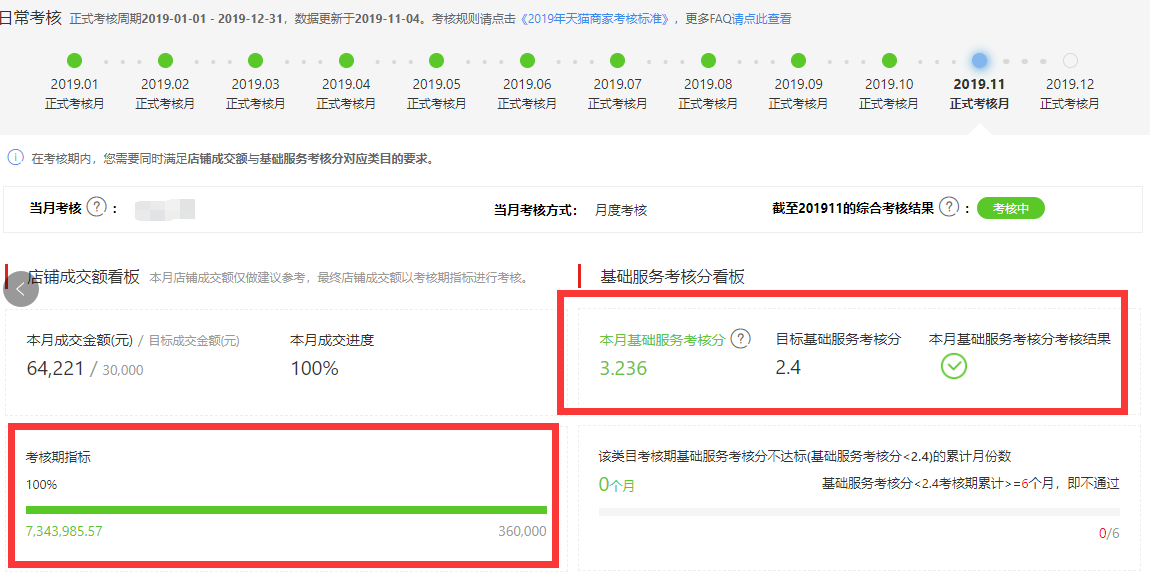 天猫的基础知识。保证金,年费和续签考核