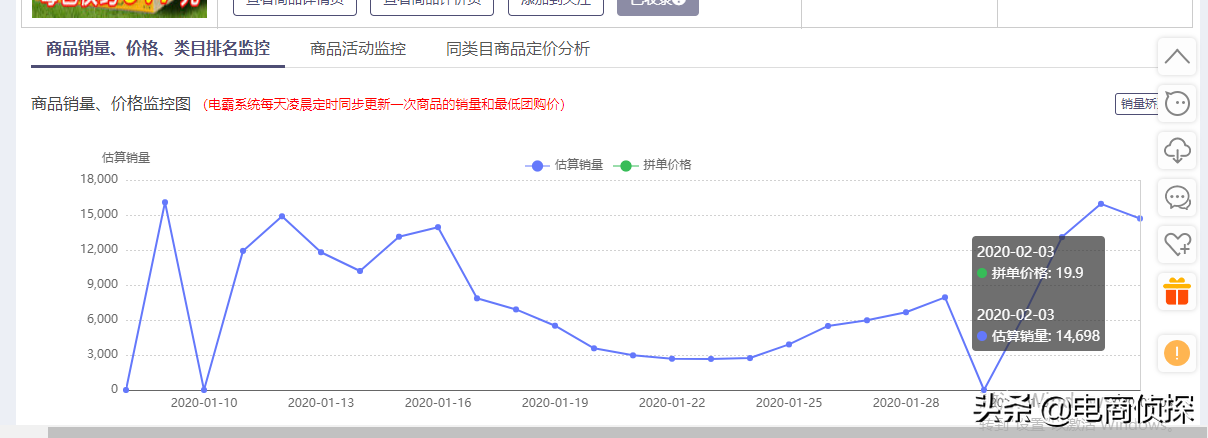 新手如何开拼多多网店？四年卖家分享开网店细节流程以及注意事项