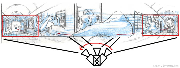 最全短视频拍摄技巧，新手也能拍出办公室小野的效果！