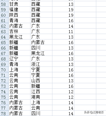 为何拼多多商家很多没有运费险？来了解下真实情况