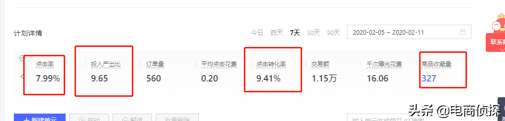 拼多多网店如何开付费推广直通车?知道这3个方法让你少花冤枉钱4