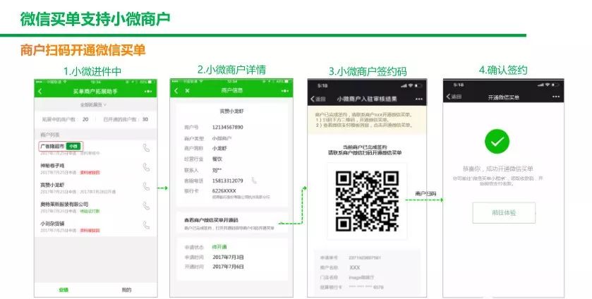 自助开通微信商业收款码,支持信用卡收款,费率低至0.38%