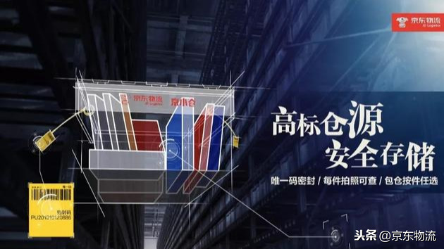 “京小仓”专属客服热线正式上线,一键解决年关储物难题