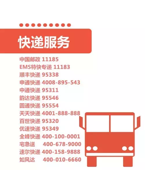 75个常用投诉举报电话,淘宝、京东、运营商都怕你打电话!