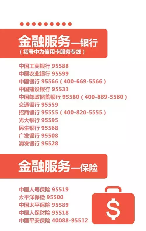 75个常用投诉举报电话，淘宝、京东、运营商都怕你打电话！