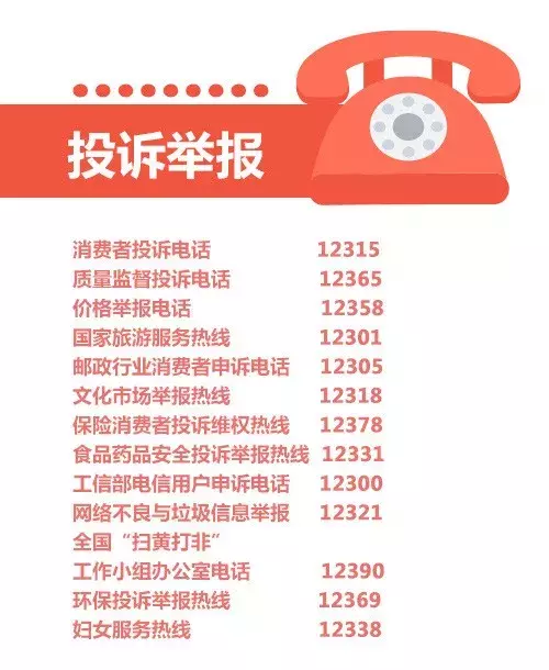 75个常用投诉举报电话,淘宝、京东、运营商都怕你打电话!