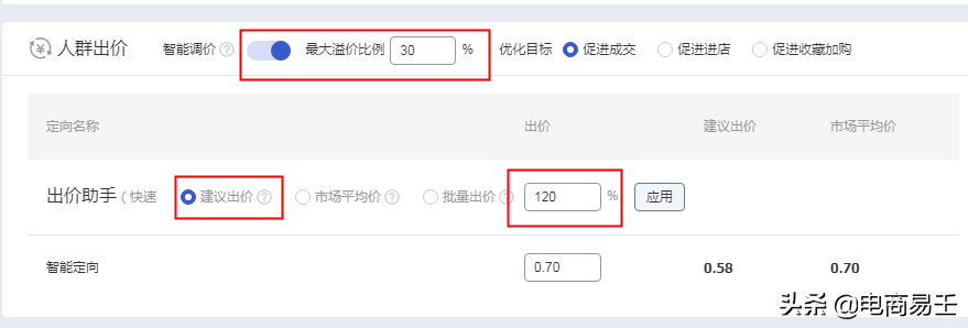 淘宝电商:超级推荐这么玩,快人一步占流量