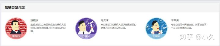 天猫上的旗舰店卖的到底是不是正品?